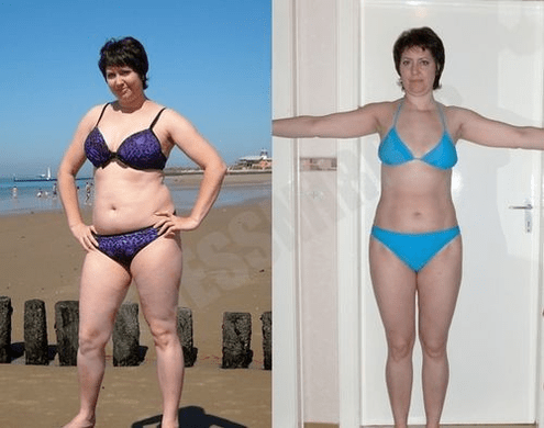 The results of losing weight with Keto Diet